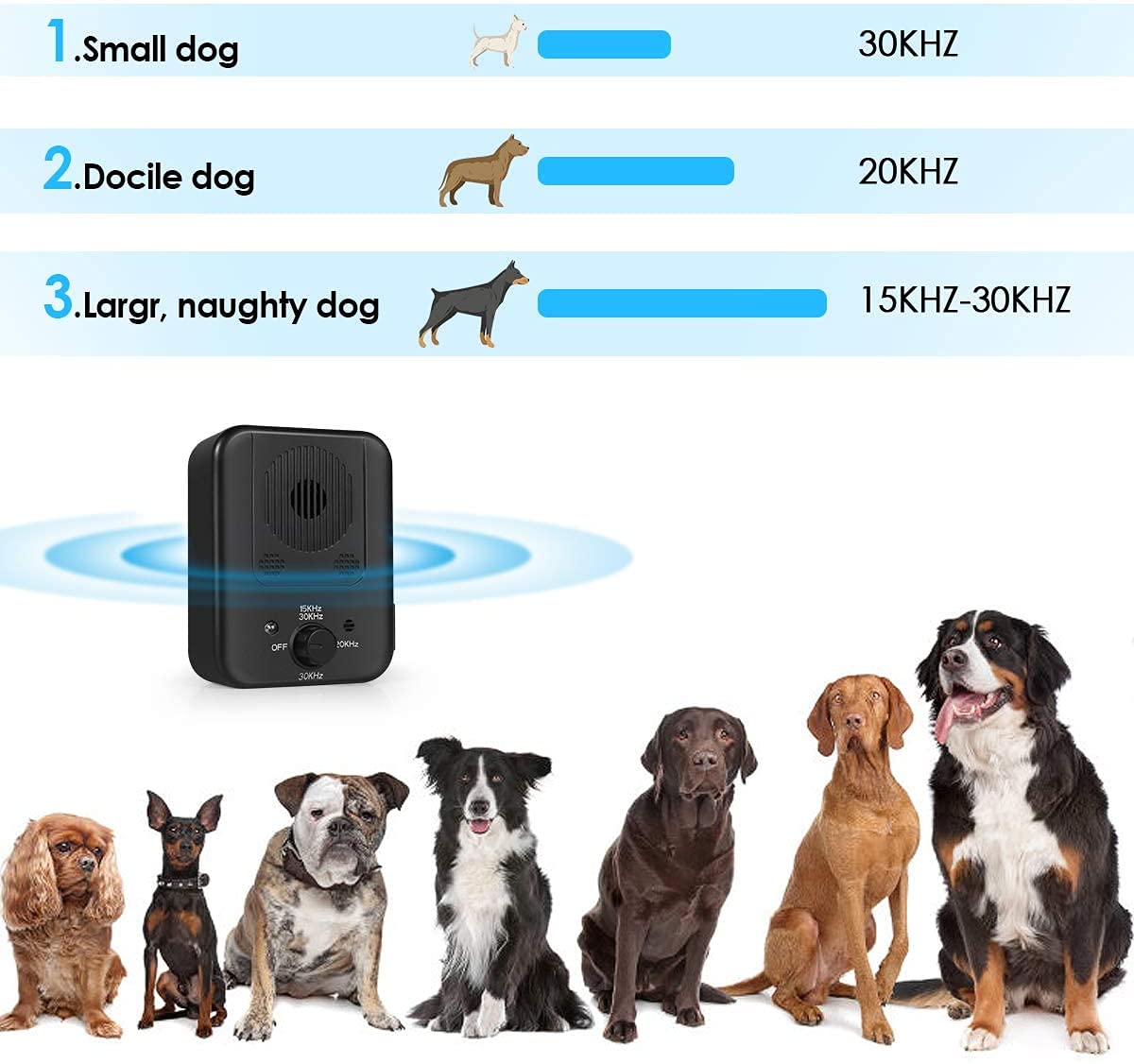 Anti Bark Device by Wowpetsmart®
