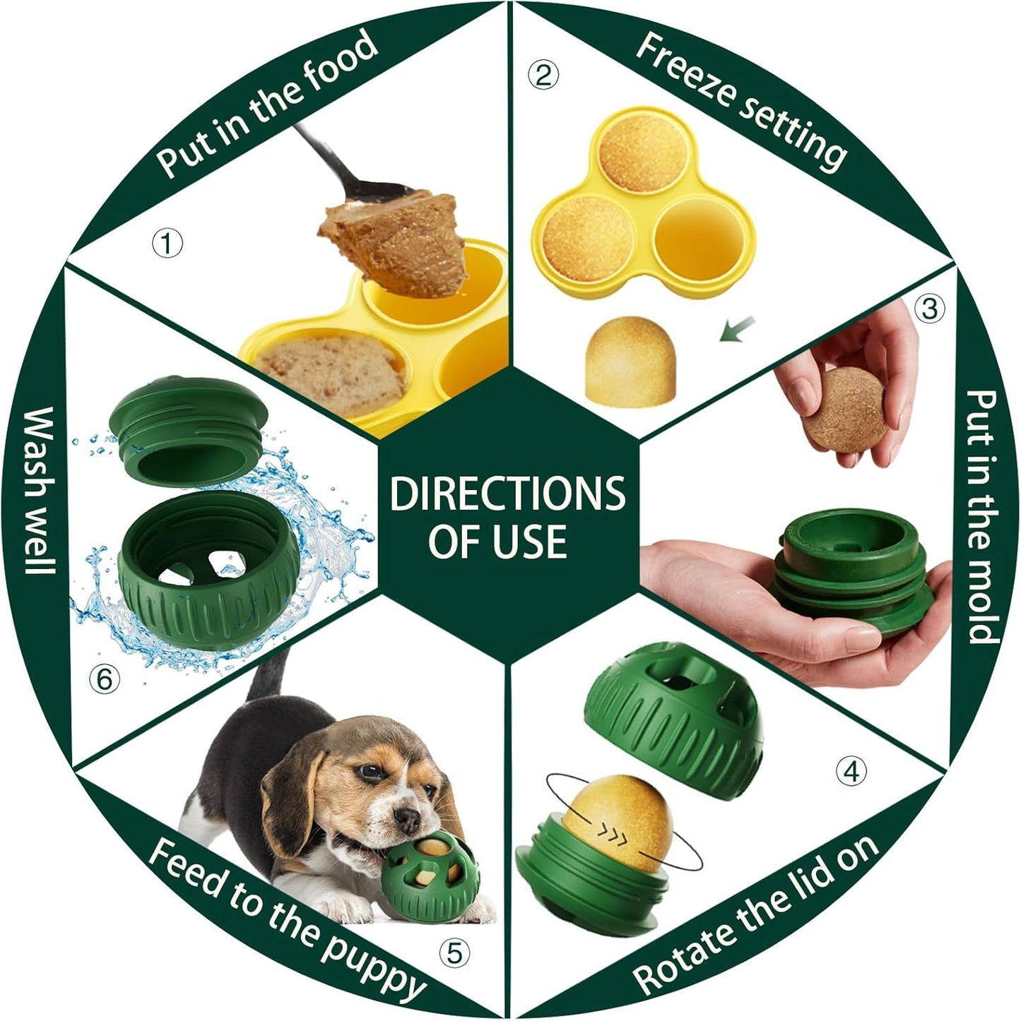 Treatsicle – Long-Lasting Interactive Dog Toy to Keep Your Pup Distracted